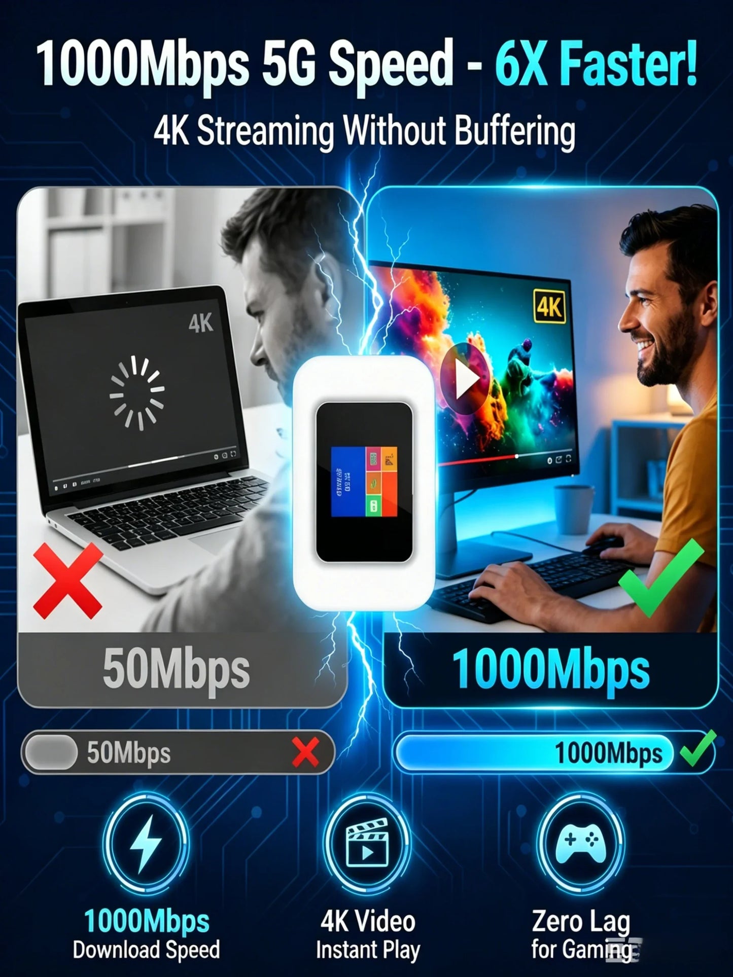 🥳2026 HOT SALE🥳📶 Mobile Hotspot – Portable WiFi, full coverage anywhere. No contract, no setup. Stay connected on the go! 📱✨