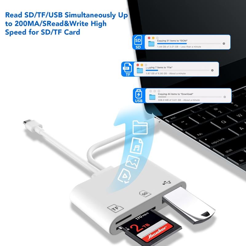 💥 50% OFF NOW! 📇 SD/TF/USB Card Reader – Plug & play, fast file transfer – Compatible with phones, laptops & cameras – compact travel essential 🔌