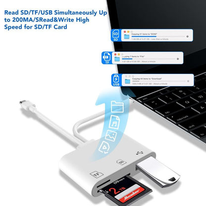 💥 50% OFF NOW! 📇 SD/TF/USB Card Reader – Plug & play, fast file transfer – Compatible with phones, laptops & cameras – compact travel essential 🔌