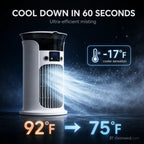 🔥Limited Time Promotion 🔥3-in-1 Desktop Air Cooler Fan