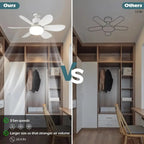 🏆LAST DAY SALE ONLY￡16.99 with Socket!!🎁🔥SmartBreez™ PRO 40W LED Ceiling Fan Light – 20.5” Ultra-Quiet with Remote 🎯 | E27 + FREE B22 Adapter 🔌 | For Bedroom 😴, Kitchen 👩‍🍳 & Garage 🛠️ – UK Ready! 🇬🇧