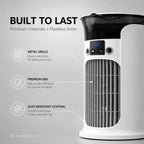 🔥Limited Time Promotion 🔥3-in-1 Desktop Air Cooler Fan