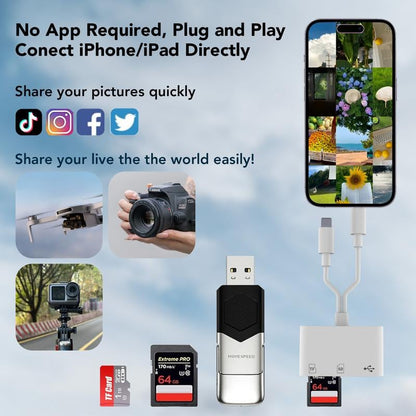 💥 50% OFF NOW! 📇 SD/TF/USB Card Reader – Plug & play, fast file transfer – Compatible with phones, laptops & cameras – compact travel essential 🔌