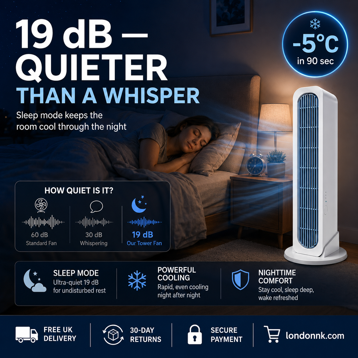 ❄️【Cool the Entire Room in 90 Seconds】Tower Fan—an air conditioner that can be used in both upright and horizontal positions