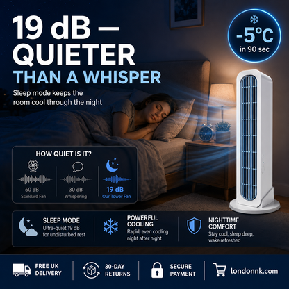 ❄️【Cool the Entire Room in 90 Seconds】Tower Fan—an air conditioner that can be used in both upright and horizontal positions