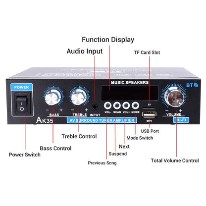🔥While Supplies Last 40% OFF!🎉 AK35 Stereo Amplifier Home Audio Bluetooth 5.0 Max