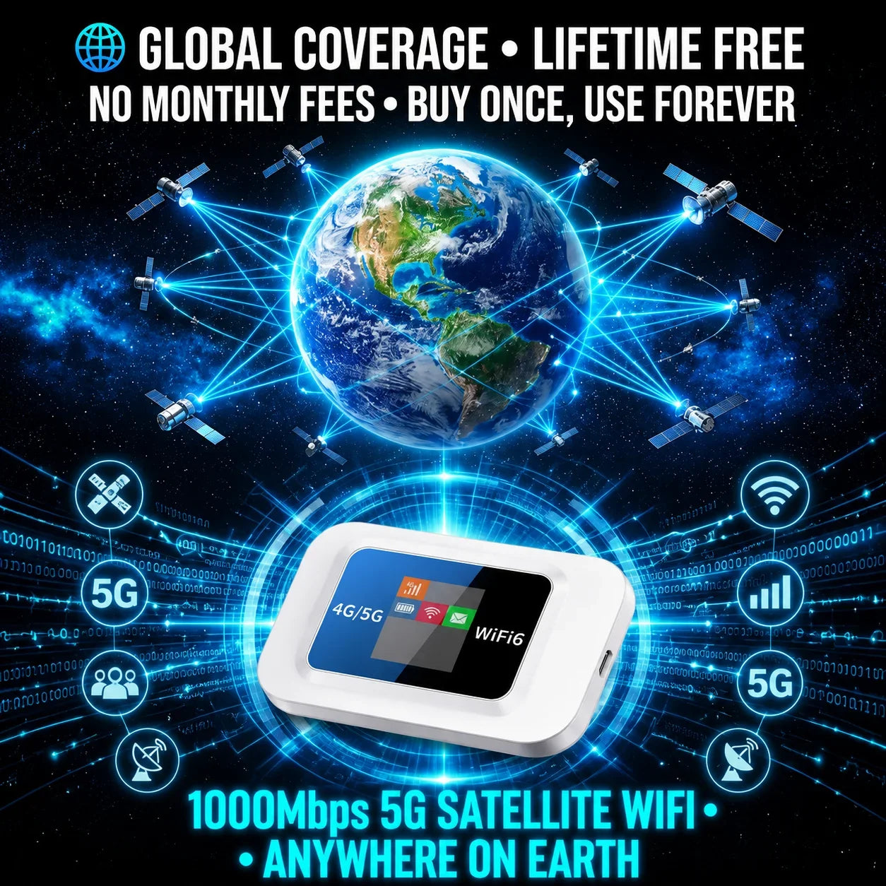 🥳2026 HOT SALE🥳📶 Mobile Hotspot – Portable WiFi, full coverage anywhere. No contract, no setup. Stay connected on the go! 📱✨