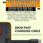 ⌛Only 1 Day Left Of This Offer⏳65W Fast Charging Phone Charger Block with Retractable 80cm Type-C Cable