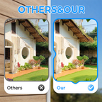 Solar Wireless Security Cameras