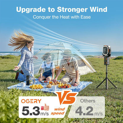 Multi-Functional Outdoor Camping Fan