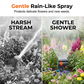 Wide-Coverage Automatic Rotating Garden Sprinkler